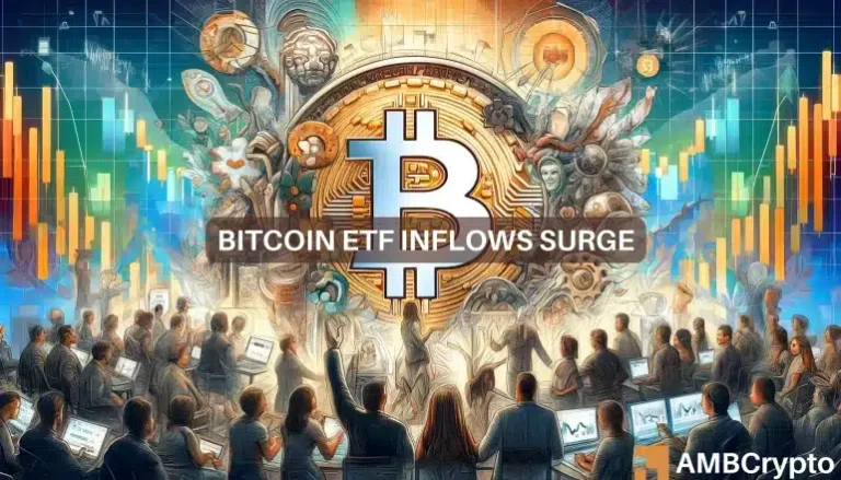 Bitcoin ETF inflows surge