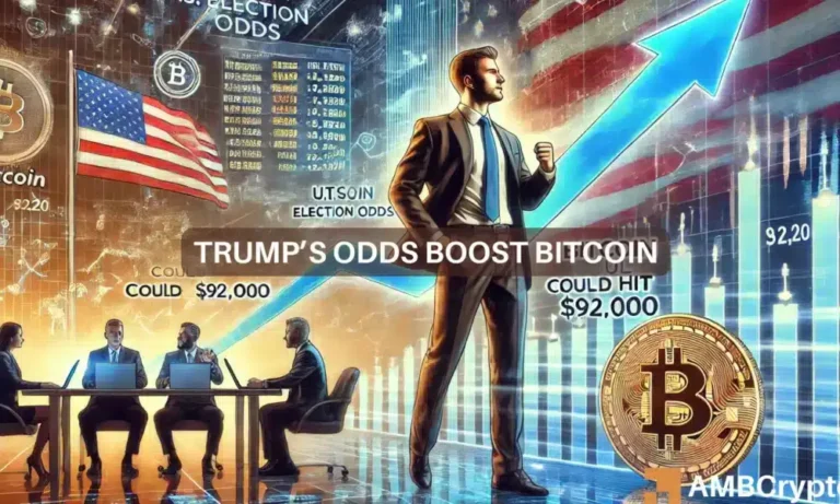 Trumps odds boost Bitcoin 1000x600