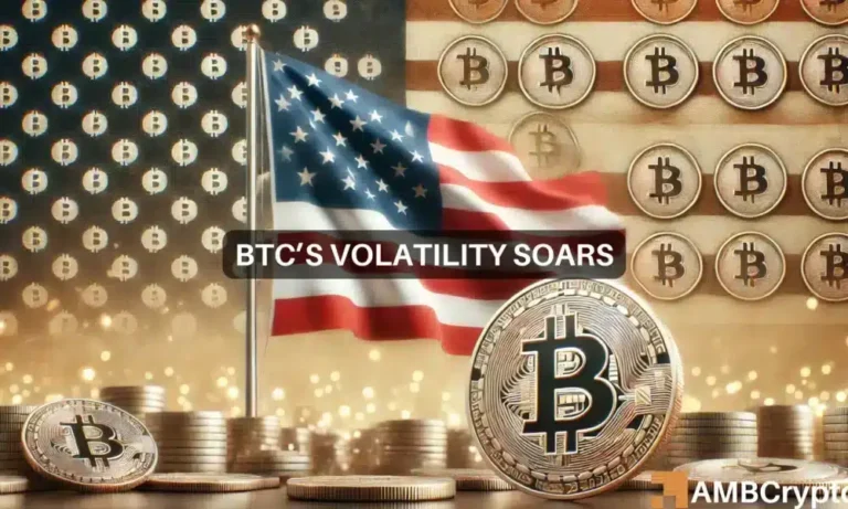 BTCs volatility soars 1000x600