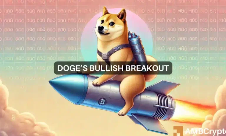 Dogecoins bullish breakout 1000x600